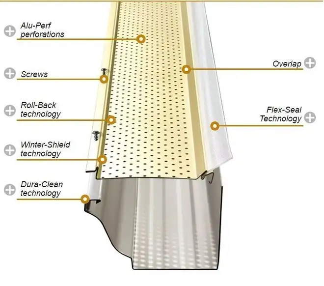Leaf Guard Systems — First Choice Roofing
